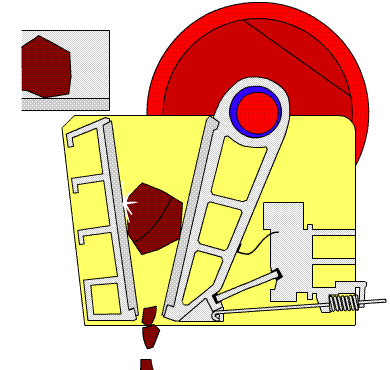 粗碎破碎機(jī)