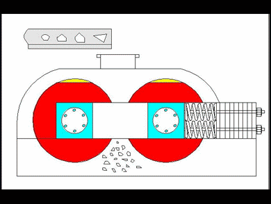 對(duì)輥機(jī)工作原理