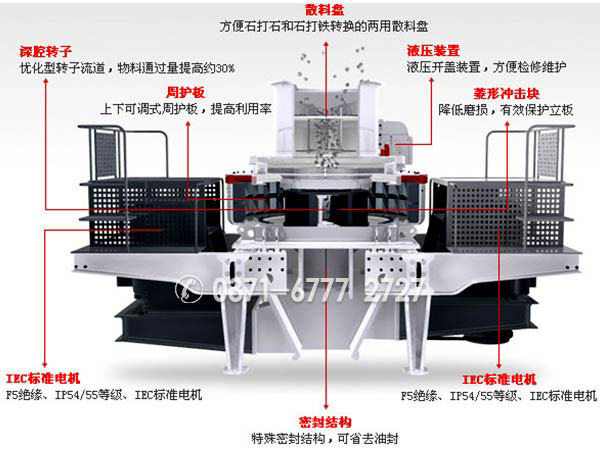 石榴石制砂機(jī)結(jié)構(gòu)