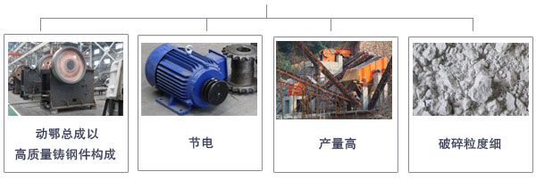 石膏顎式破碎機(jī)優(yōu)勢
