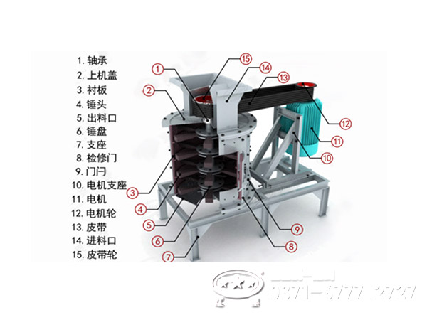 復(fù)合式破碎機(jī)價(jià)格便宜的廠家
