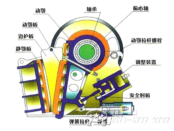 深腔顎式破碎機(jī)結(jié)構(gòu)