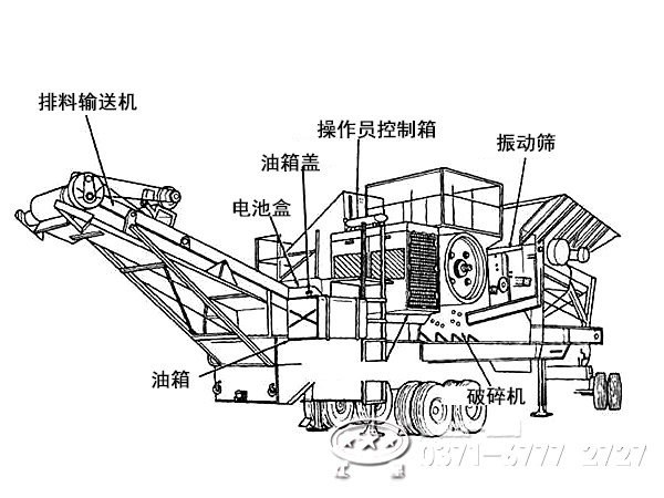移動式碎石機(jī)結(jié)構(gòu)