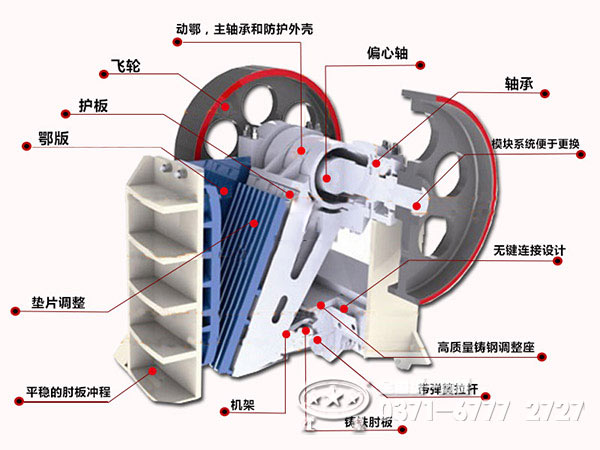 大型顎式破碎機結(jié)構