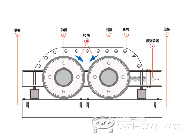 鵝卵石對輥破碎機(jī)內(nèi)部結(jié)構(gòu)示意圖