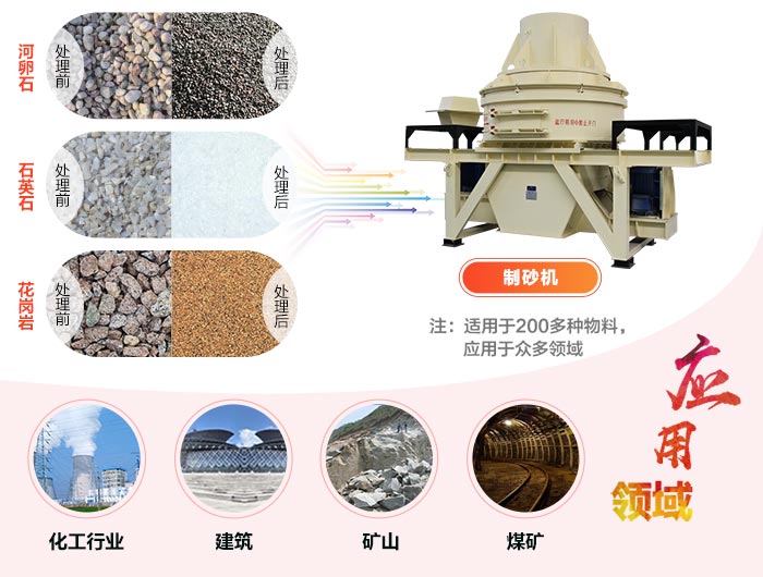金剛砂制砂機(jī)