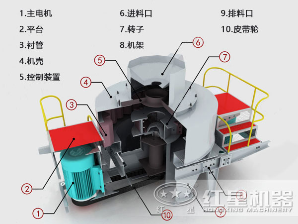 頁(yè)巖制砂機(jī)