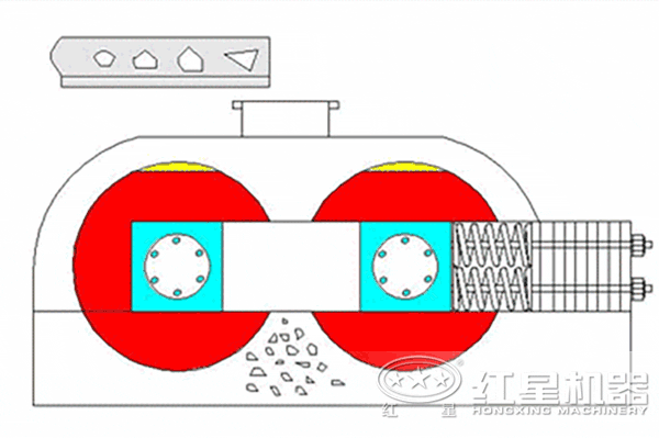 輥式碎石機(jī)
