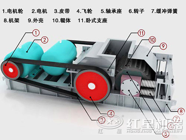 煤炭對輥破碎機內部結構