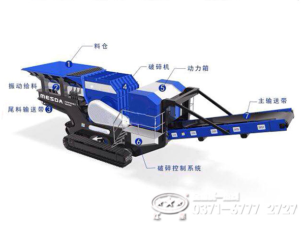 顎式移動破碎機內(nèi)部結(jié)構(gòu)