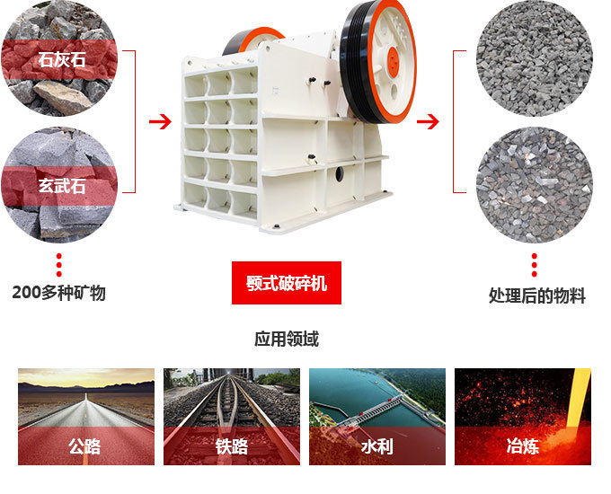礦山顎式破碎機