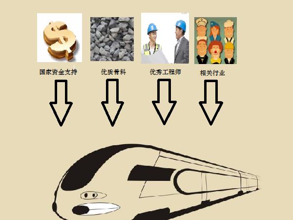 高鐵建設(shè)