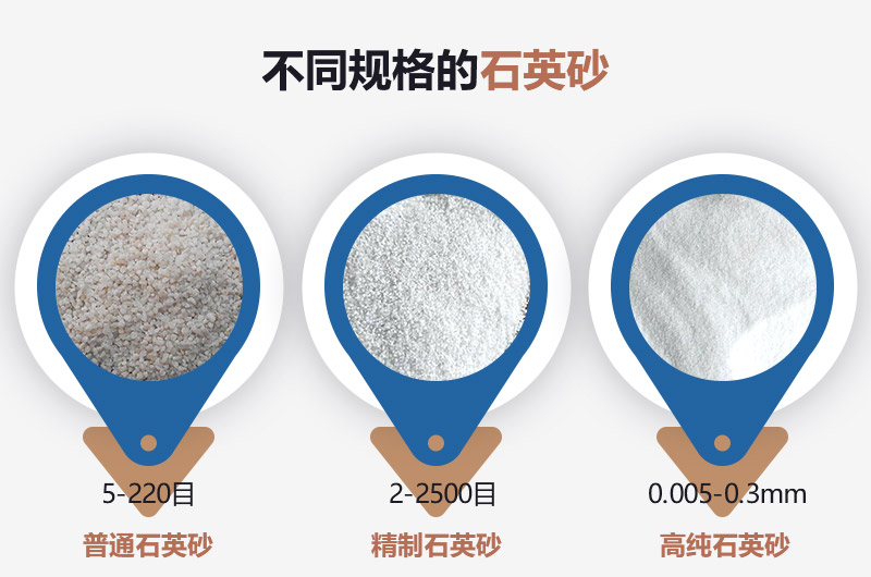石英制砂機械有哪些種類？多少錢一臺？