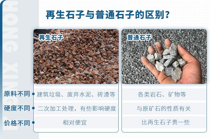 再生石子和普通石子有什么區(qū)別？再生石子生產(chǎn)流程詳解