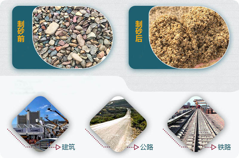 機制砂的規(guī)格型號是多少？如何才能生產(chǎn)出精品機制砂？