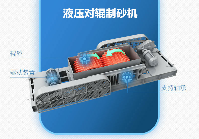 大型液壓對(duì)輥制砂機(jī)工作原理圖