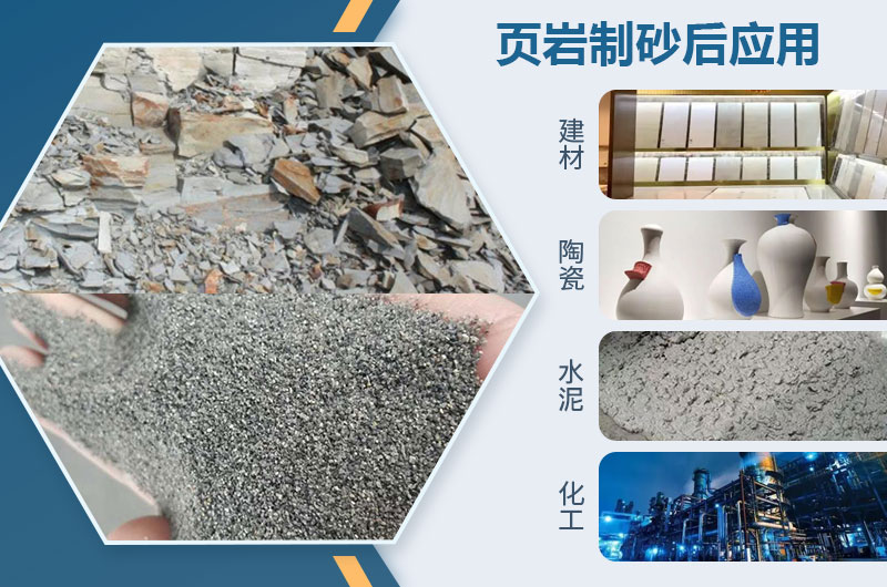 頁巖制砂可以用于建筑嗎為什么？頁巖制砂機設(shè)備有哪些？