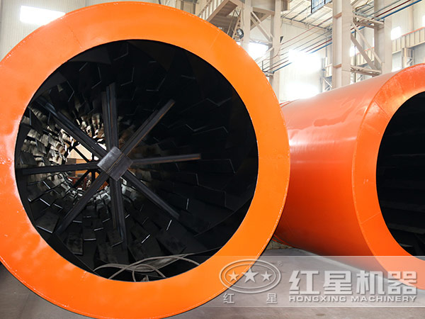 河沙烘干機(jī)廠家