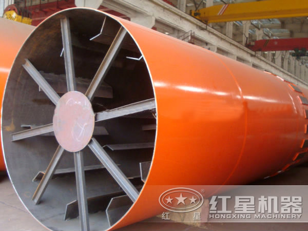 砂石烘干機