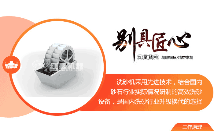 洗砂機(jī)工作原理