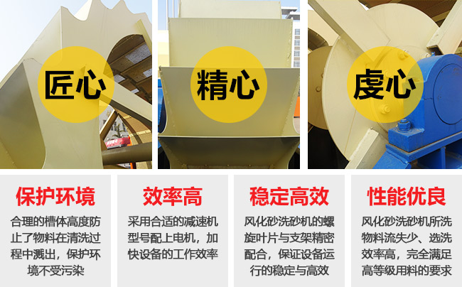 風化砂洗砂機性能優(yōu)勢
