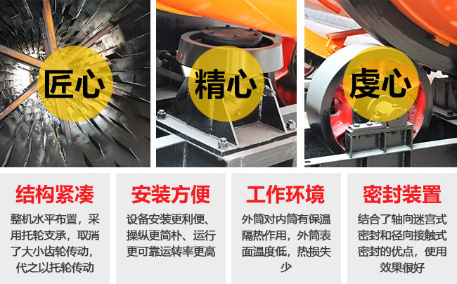 回轉式烘干機性能優(yōu)勢