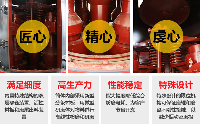 礦渣立磨性能優(yōu)勢