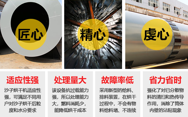 沙子烘干機(jī)性能優(yōu)勢