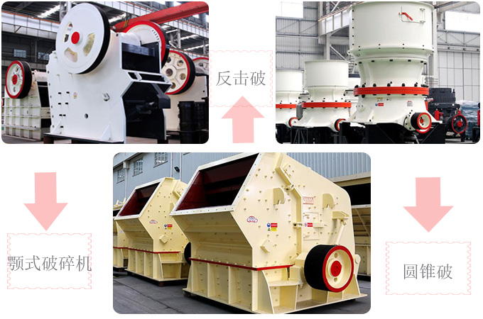 顎式、反擊式、圓錐式磕碎石子機(jī)器