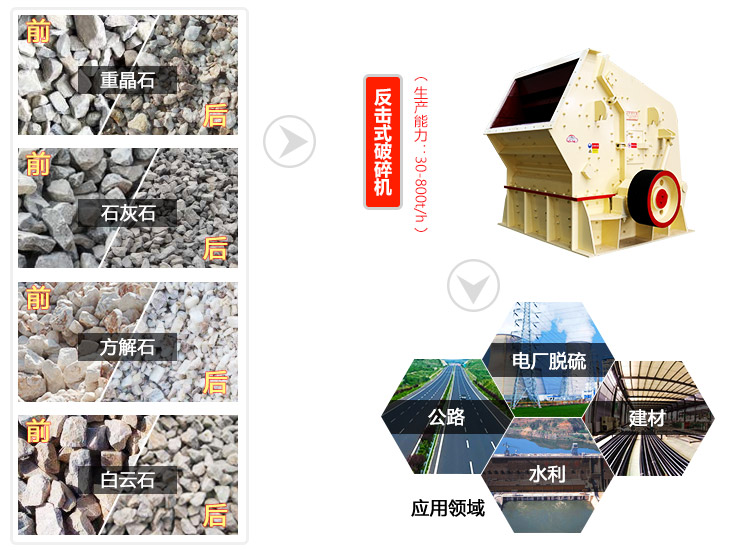 反擊破