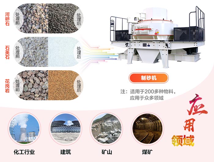 人工制砂機可解決天然砂石短缺問題
