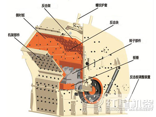 硬巖反擊破