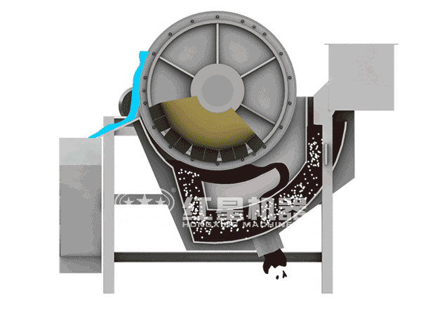 磁選機(jī)工作原理