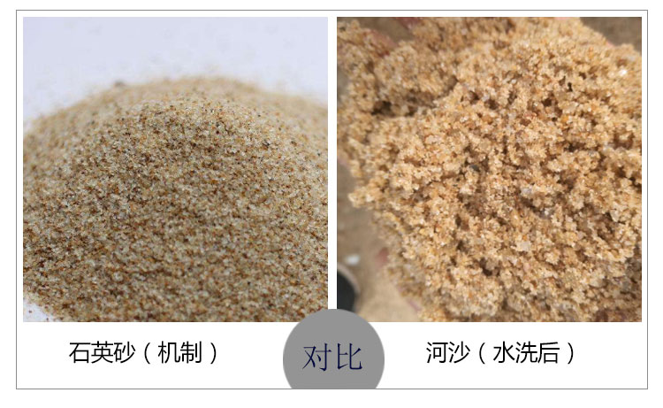 時(shí)產(chǎn)40-50噸石英砂打砂機(jī)多少錢一臺(tái)，功率多大？