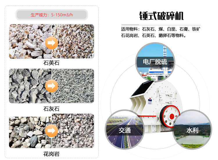 小型錘式打砂機(jī)參數(shù)、報(bào)價(jià)