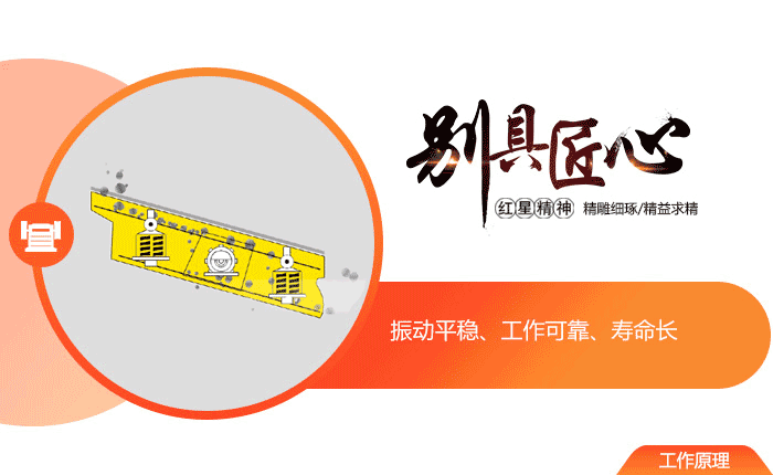 圓振動(dòng)篩原理圖