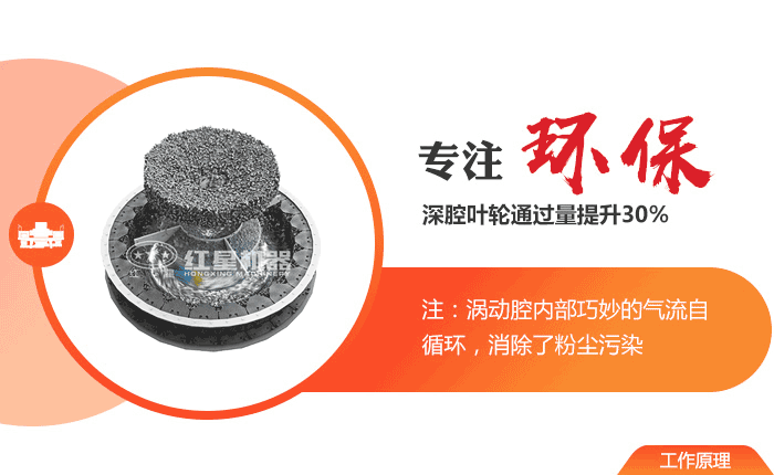 石英砂制砂機(jī)設(shè)備報(bào)價(jià)、原理及推薦廠家-財(cái)富人生，由此開啟