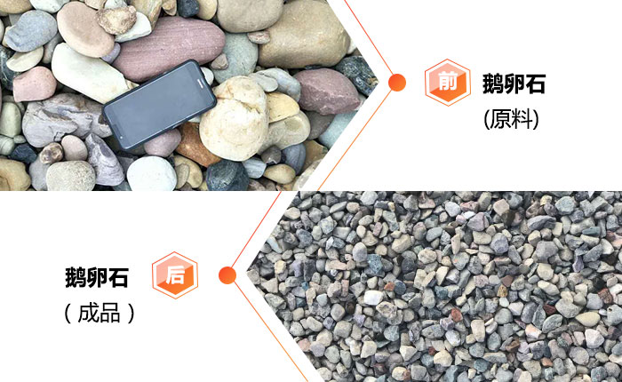 破碎鵝卵石的機器有哪些？組建一條生產(chǎn)線需要多少錢