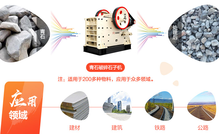 每小時二百噸青石破碎石子機(jī)，移動式/固定式的各報(bào)價多少