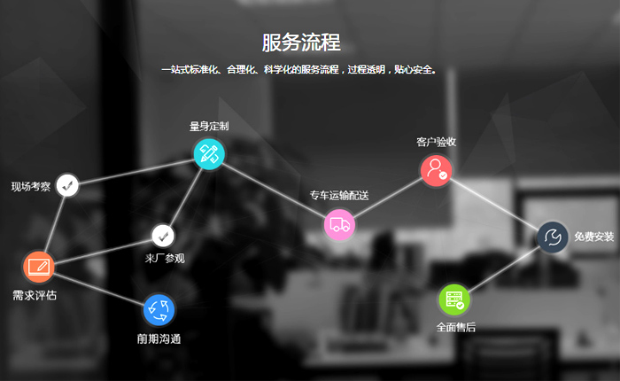 時產(chǎn)500噸全套風(fēng)化石破碎制砂生產(chǎn)線，從石到砂，一步到位！
