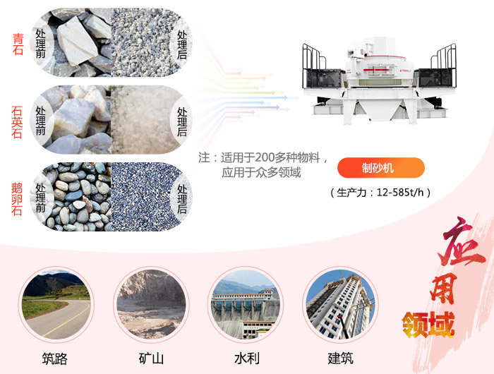 鵝卵石制砂機能賺錢嗎？哪個廠家設(shè)備質(zhì)量好？