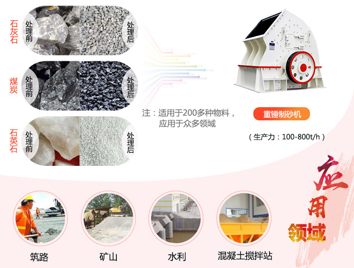 1614破碎機適用范圍