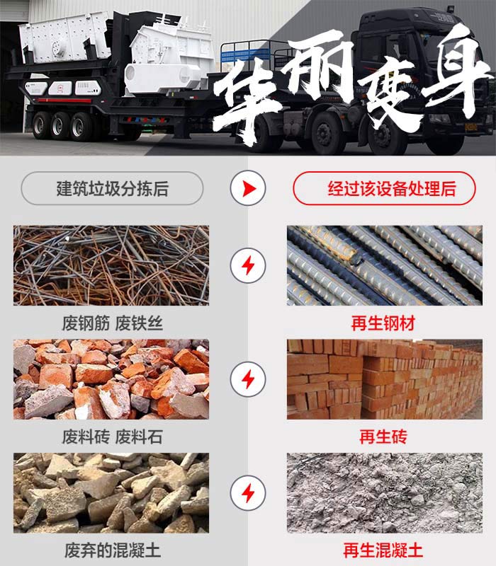 建筑垃圾再生利用，紅星半掛流動磕石機-車載碎石機成必備利器