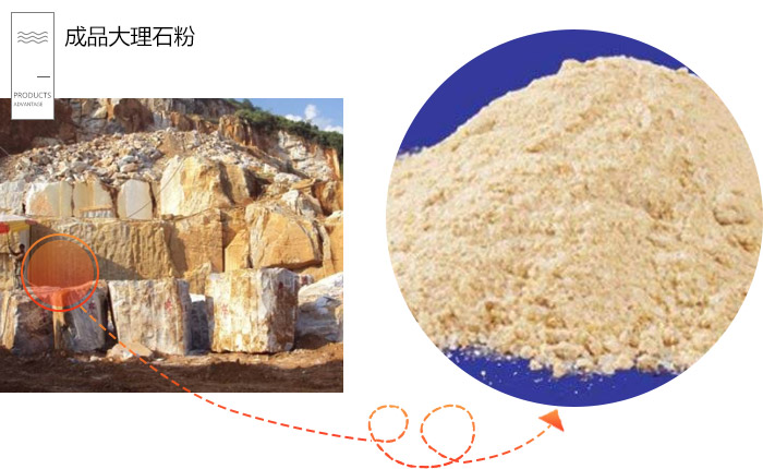 一套大理石加工機(jī)器包含什么設(shè)備，怎么投資更劃算？