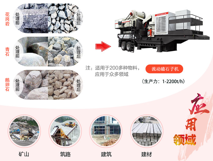 大的沙石場(chǎng)主都愛(ài)這種磕石子機(jī)器，環(huán)保高產(chǎn)，不到百萬(wàn)帶回家