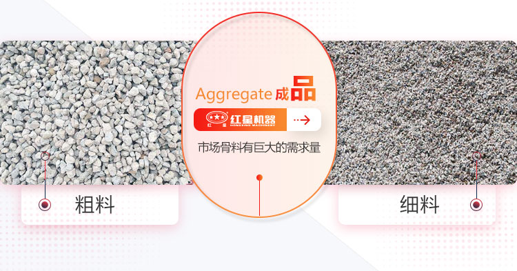 粗、細(xì)骨料都是市場(chǎng)所需求的
