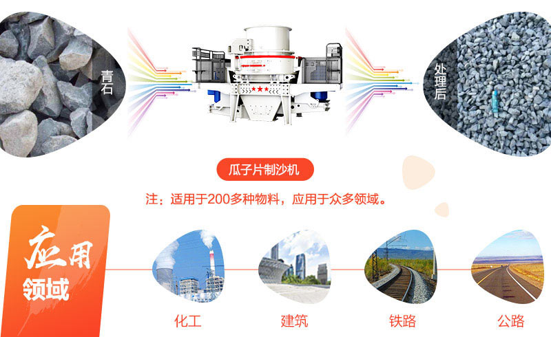 打2-5mm，5-10mm瓜米石用什么機(jī)器好？瓜米石破碎機(jī)多少錢(qián)