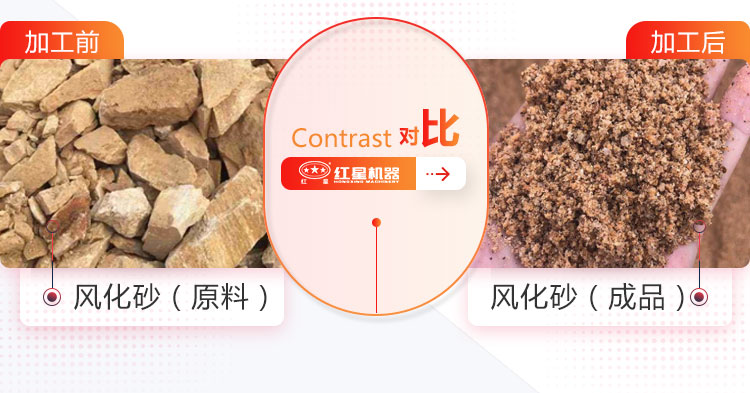 風(fēng)化砂制沙效果展示