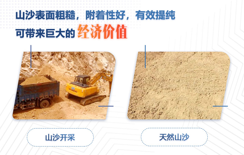 山沙是什么沙，山沙的用途有哪些？機制山砂質(zhì)量怎么樣