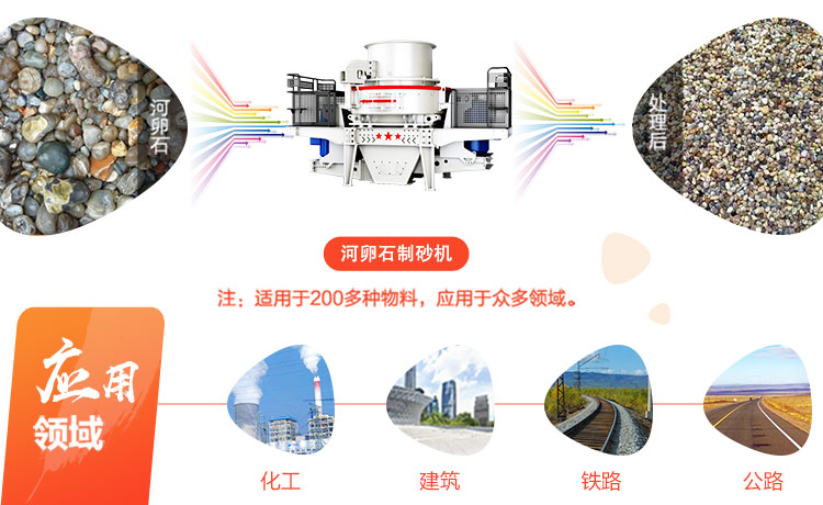 新型河卵石制砂機(jī)設(shè)備多少錢一臺(tái)（每小時(shí)產(chǎn)200噸沙子）